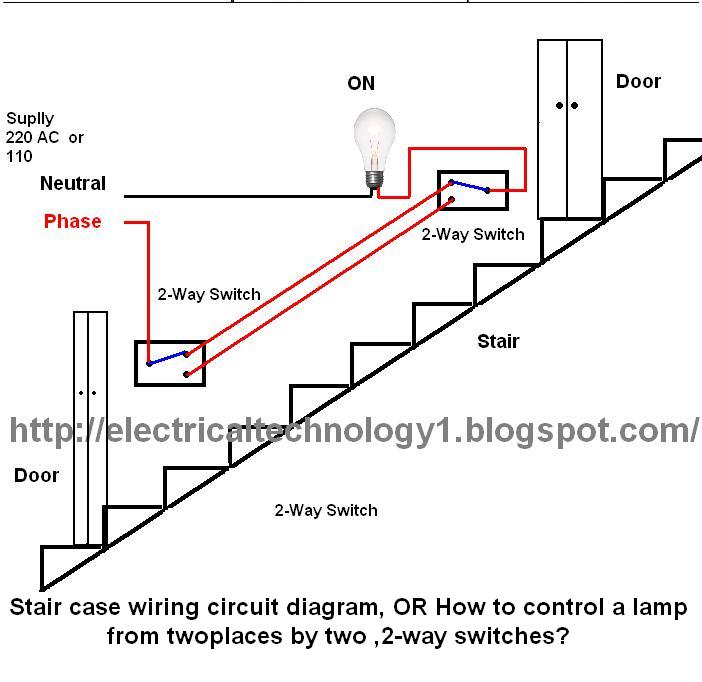 Electrical technology: Stair case wiring wiring diagram  