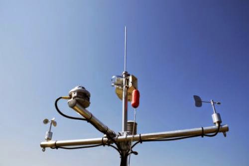 How To Measure Wind Speed
