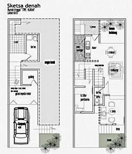 bagus Denah Rumah Type 75