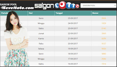 Prediksi Saigonlotto - Selasa 26 September 2017