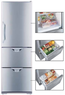 5 điều cần biết về tủ lạnh