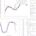 Gaussian Process - Gaussian Processes For Machine Learning