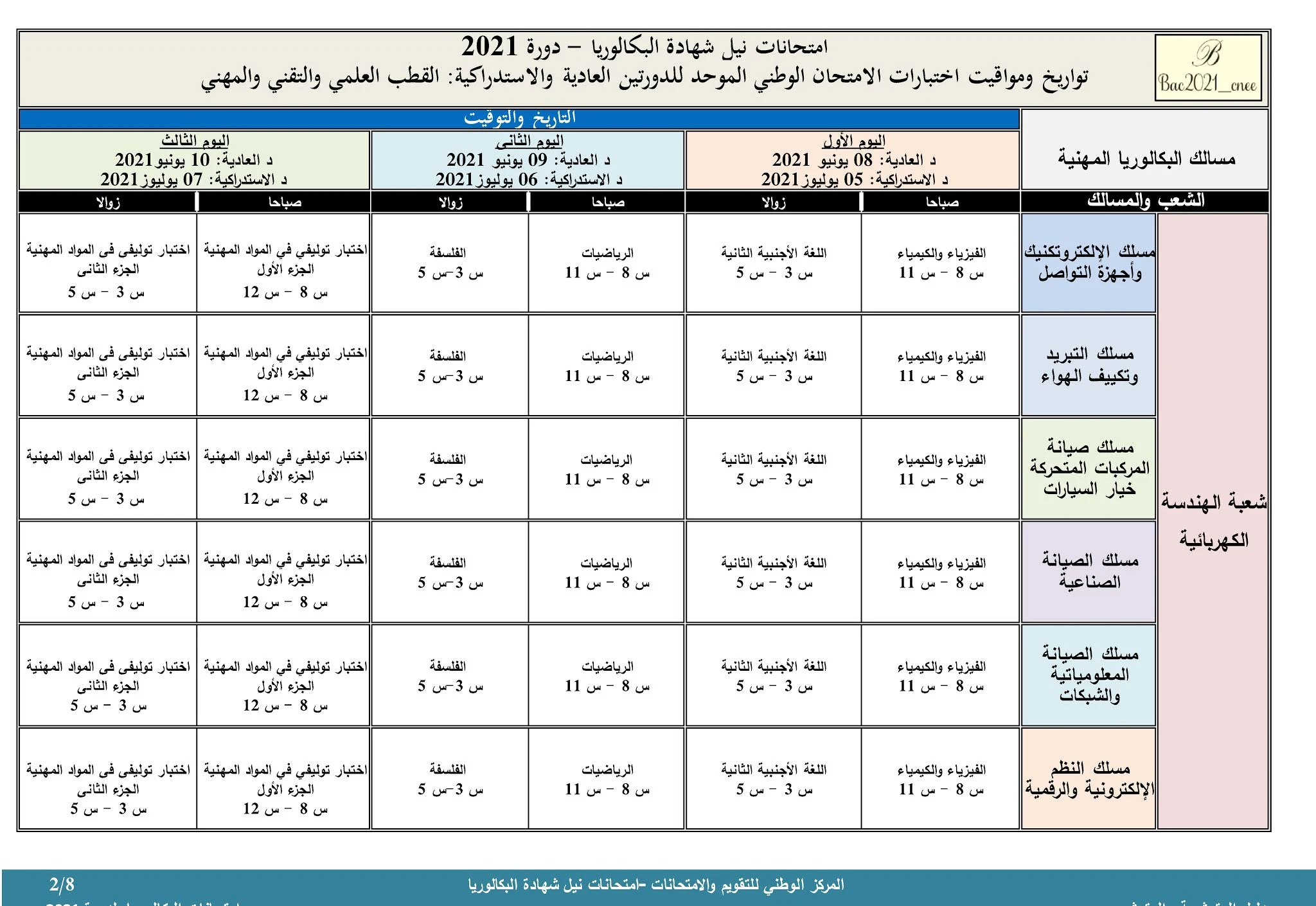 تاريخ اجتياز الامتحان الوطني والجهوي 2021