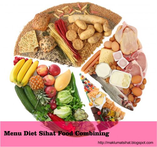 Menu Diet Sihat Food Combining - Maklumat Kesihatan