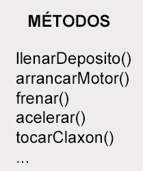 métodos de la clase coche