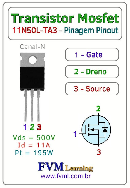 Datasheet-Pinagem-Pinout-Transistor-Mosfet-Canal-N-11N50L-TA3-Características-Substituição-fvml