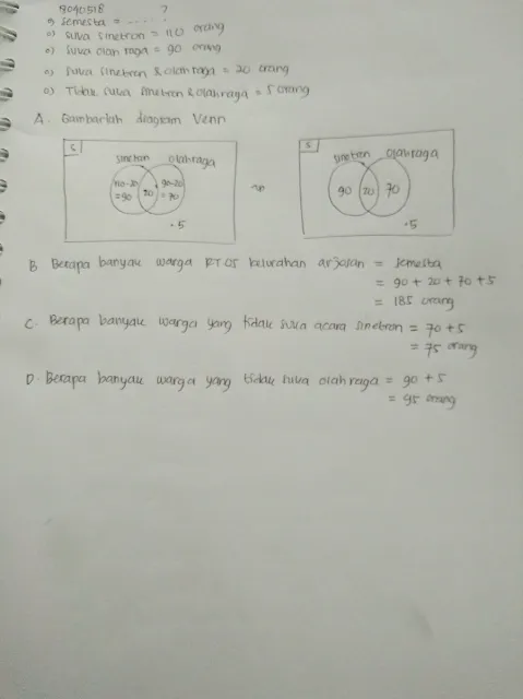 2. Hasil survey tentang acara televisi yang paling disukai warga yang usianya di atas 17 tahun di RT 05 kelurahan Arjosari adalah 110 warga suka sinetron, 90 warga suka olah raga, 20 orang suka keduanya, dan 5 orang tidak suka keduanya.