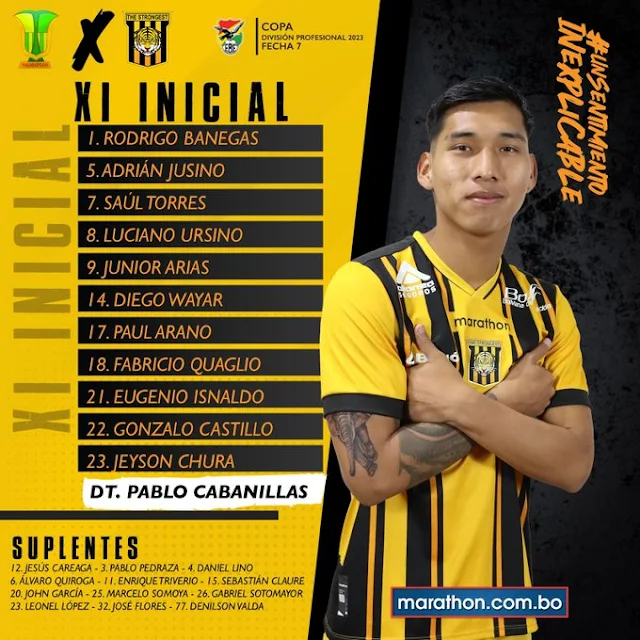 Alineaciones Palmaflor vs The Strongest