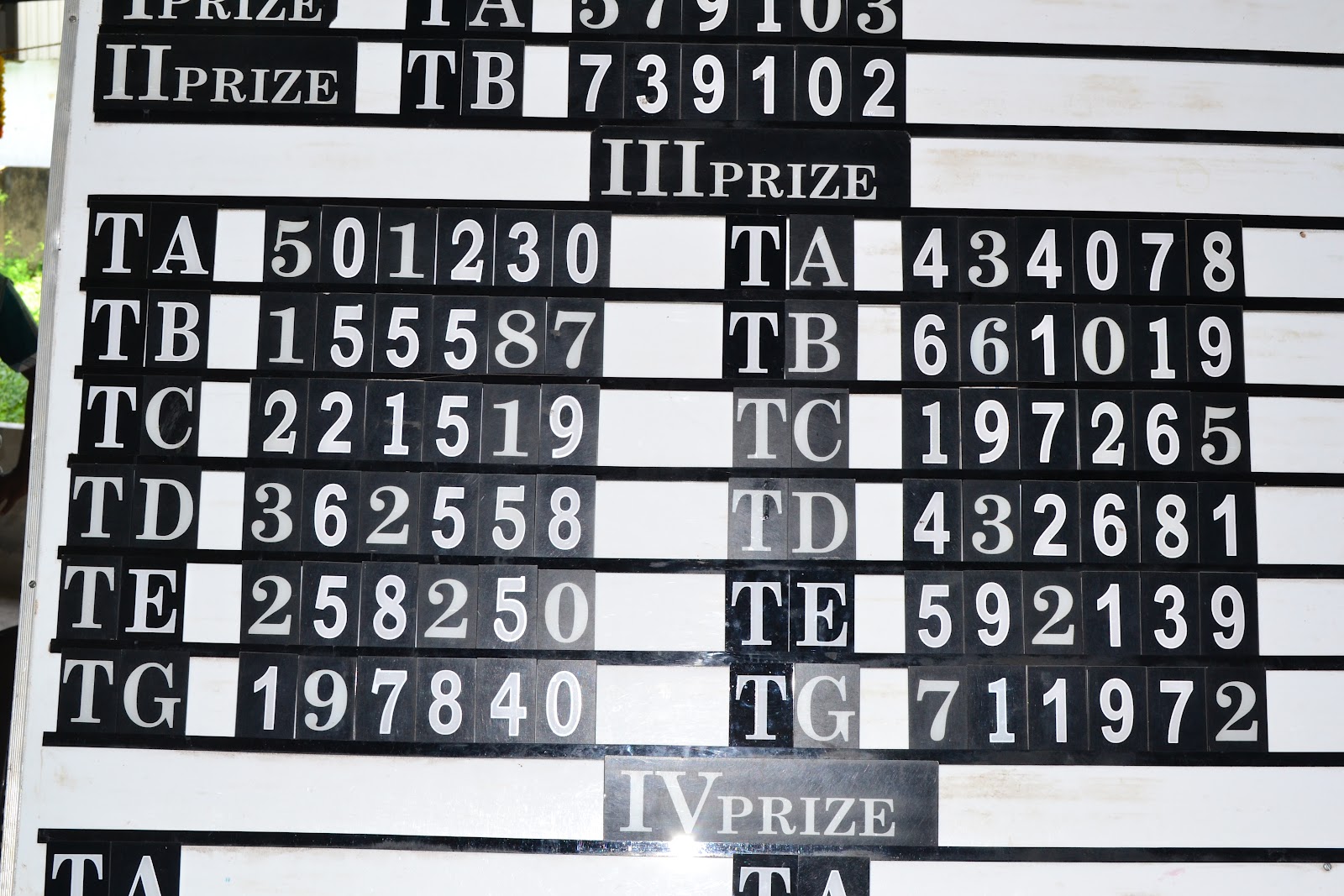 Kerala lottery Thiruvonam Bumber Result 2012,thiruvonam 