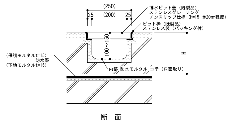 1-22-1　排水溝