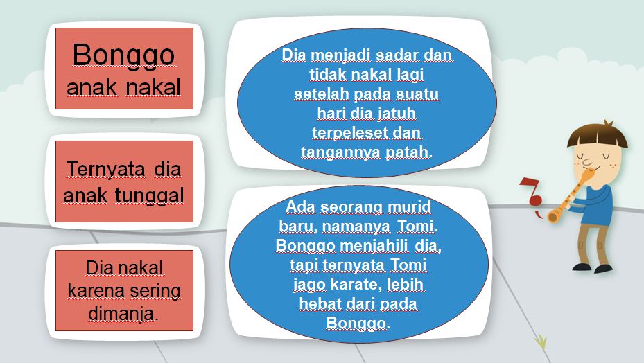 Contoh Cerpen Karangan Sendiri - Ndang Kerjo