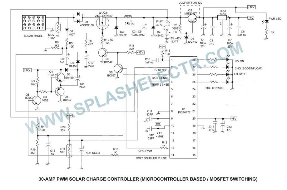 SPLASH ELECTR: PWM SOLAR CHARGE CONTROLLER CIRCUIT AND TECHNOLOGY TRANSFER