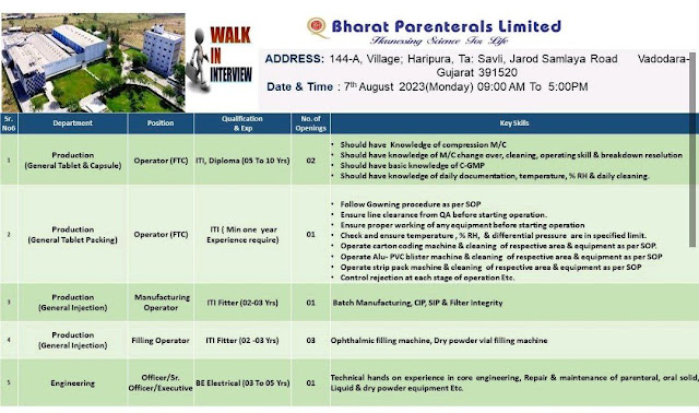 Bharat Parenterals Walk In Interview For Production/ Packing/ Engineering - Multiple Position