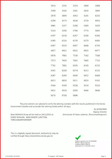 ak-630-live-akshaya-lottery-result-today-kerala-lotteries-results-17-12-2023-keralalotteryresults.info_page-0003