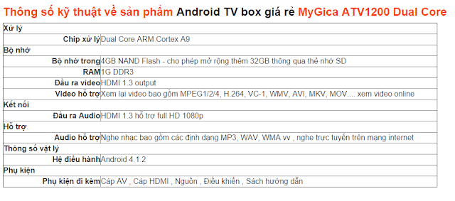 cau hinh android box atv1200dual