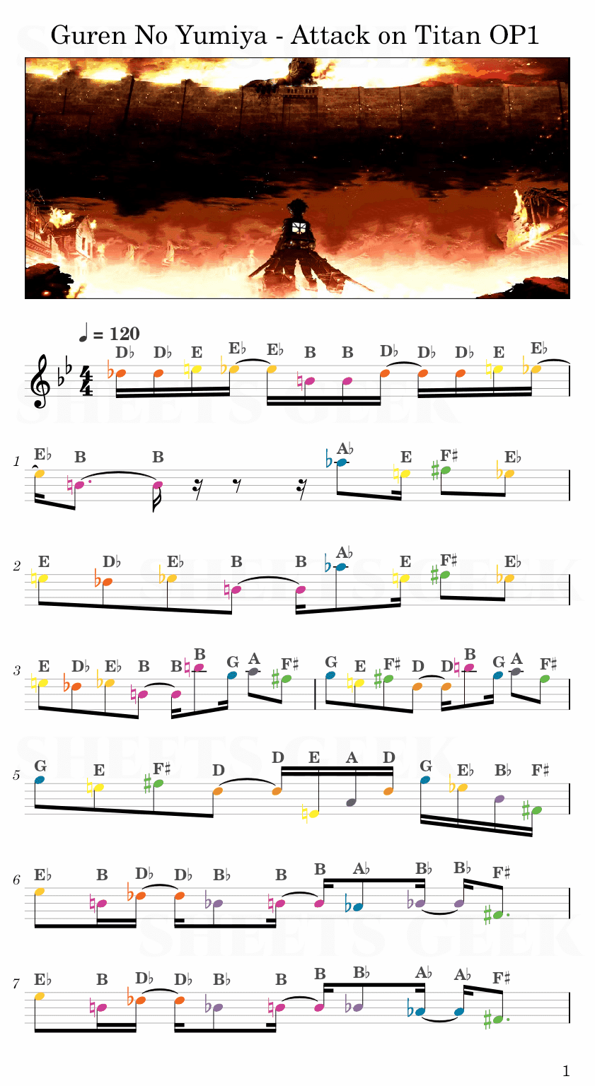 Guren No Yumiya - Attack on Titan OP1 Easy Sheets Music Free for piano, keyboard, flute, violin, sax, celllo 1