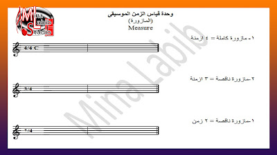 المازورة الموسيقية