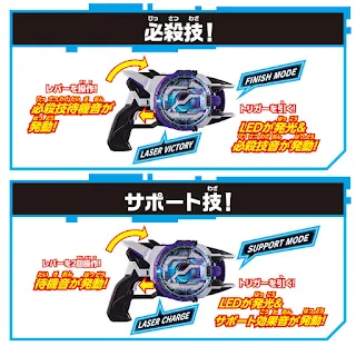 DX Boost Mark II Raise Buckle & Laser Raise Riser Set, Bandai