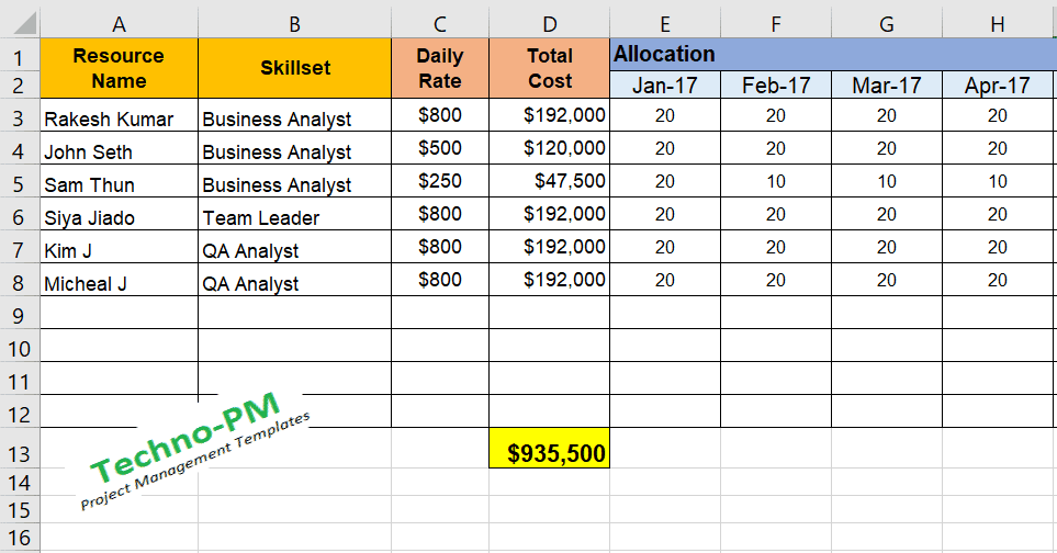Resource Matrix Template Excel Download Project Management Templates