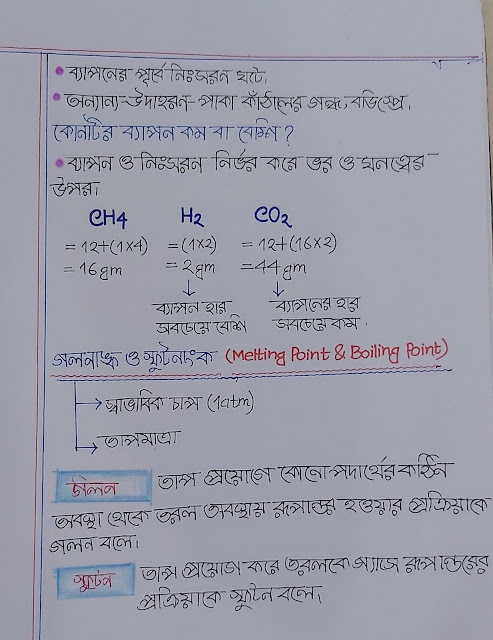 ৯ম ও ১০ম শ্রেণির রসায়নের  ২য় অধ্যায়ের হ্যান্ড নোট