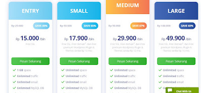 beberapa piihan hosting dirumahweb