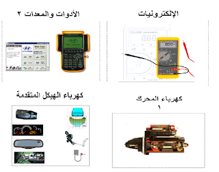  لحرفيين صيانة كهرباء السيارات .