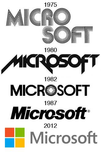 Logos de Microsoft: cambios y evolución desde 1975