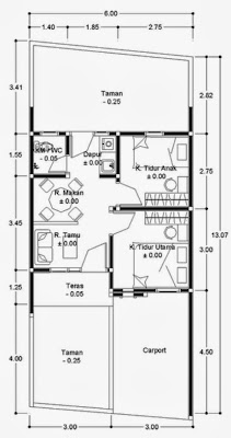 Sketsa Rumah Minimalis