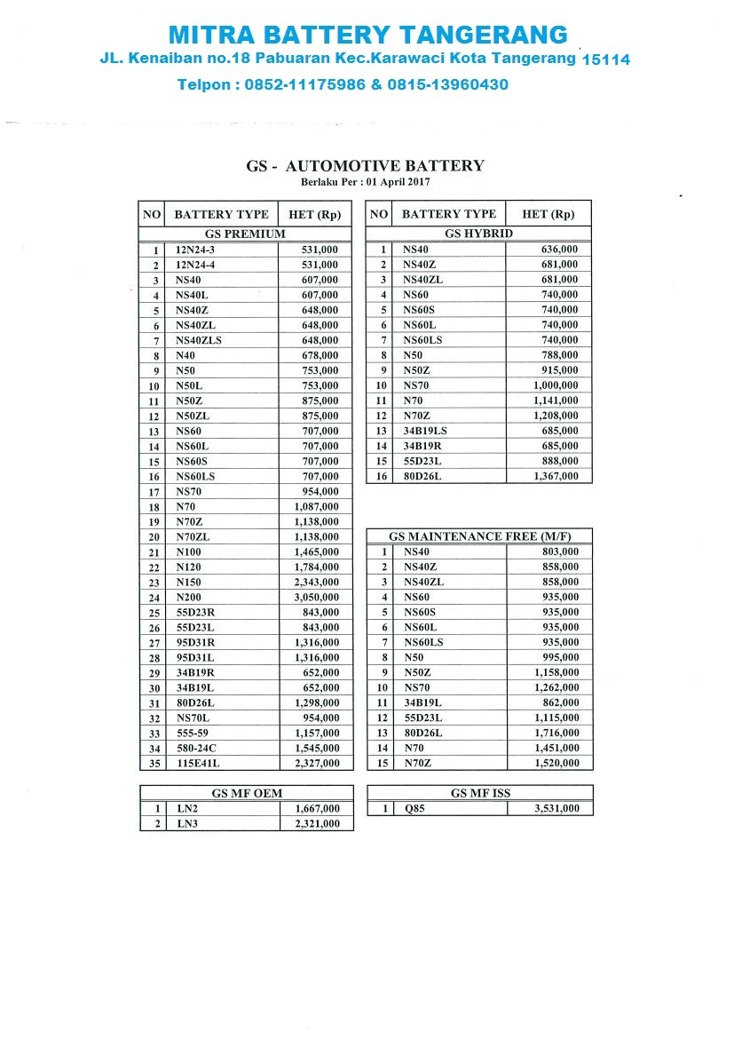 SOLUSI BATTERY Daftar Harga  Aki  Mobil Terbaru 2017