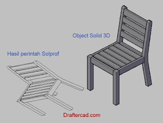 hasil perintah solprof dalam autocad