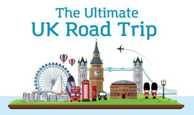 The Ultimate 28 Day UK Road Trip
