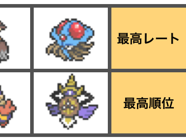 ポケモン xy パーティ 構築 207321