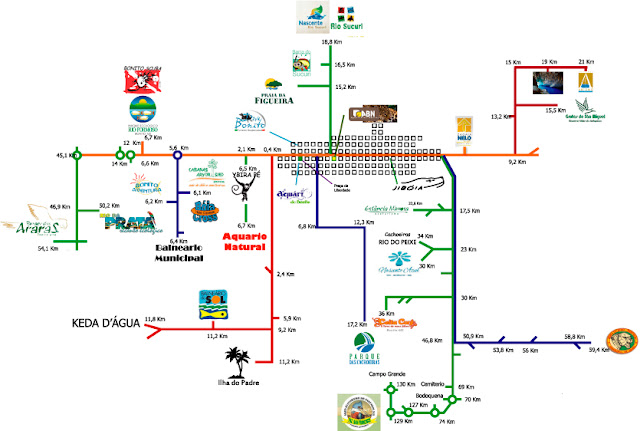 Mato Grosso do Sul