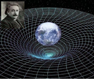 Resultado de imagen para imagenes sobre Einstein y la TeorÃ­a de la Relatividad