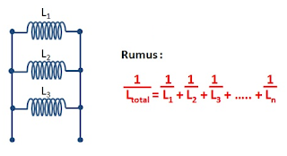Rangkaian Seri dan Paralel Induktor serta Cara Menghitungnya 