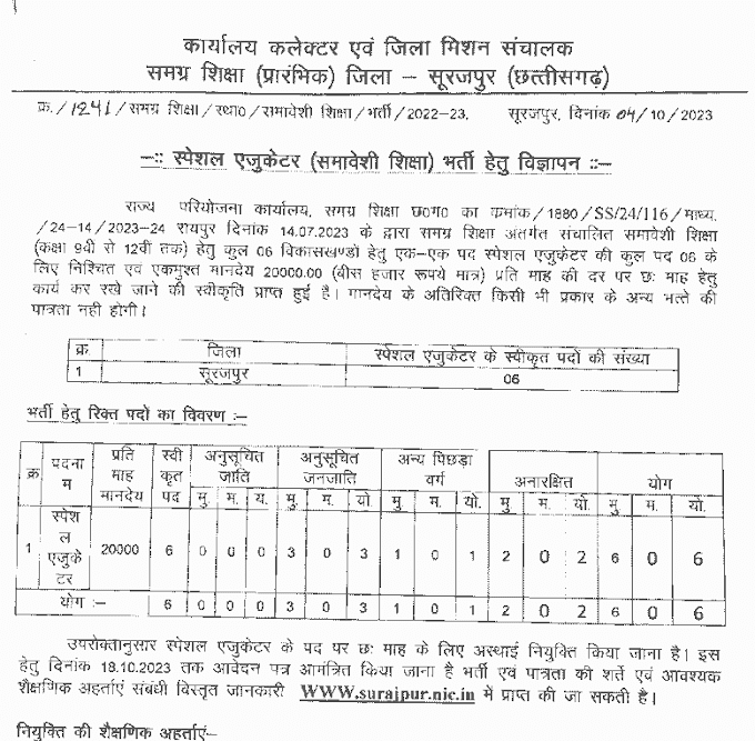 SHIKSHA VIBHAG TEACHER JOBS 2023 | शिक्षा विभाग में शैक्षणिक पदों की भर्ती के लिए हाई एवं हायर सेकेंडरी स्कूलों में वेकेंसी