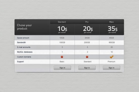 Pricing Table psd