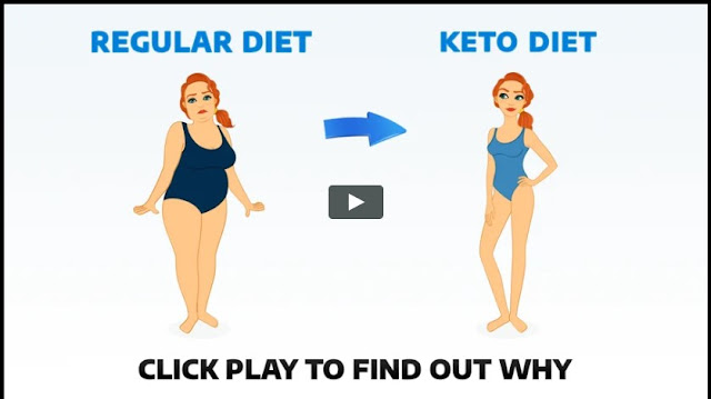 keto diet for weight loss - Healthy & Beauty Tips DD