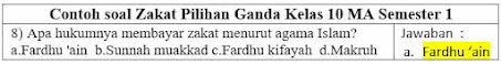 Contoh Soal Zakat Pilihan Ganda Kelas 10 MA Semester 1