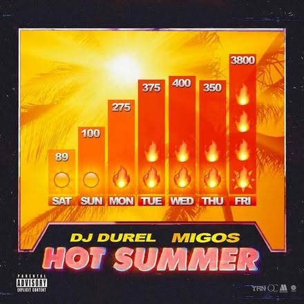 和訳 Dj Durel Migos Hot Summer