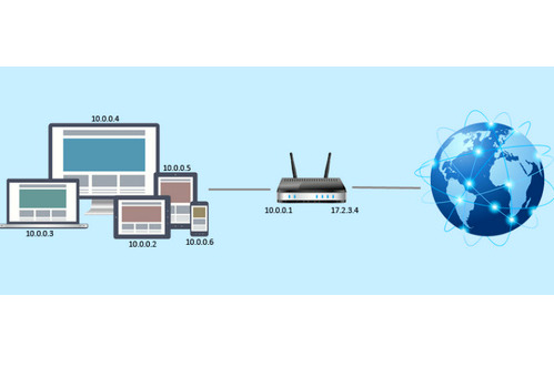 Pengertian NAT (Network Address Translation)