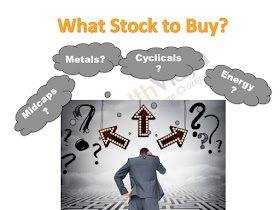 Picture shows a puzzled investor wondering which stocks to buy. 