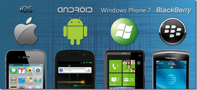 Different Mobile Operating Systems