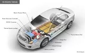 Electric cars