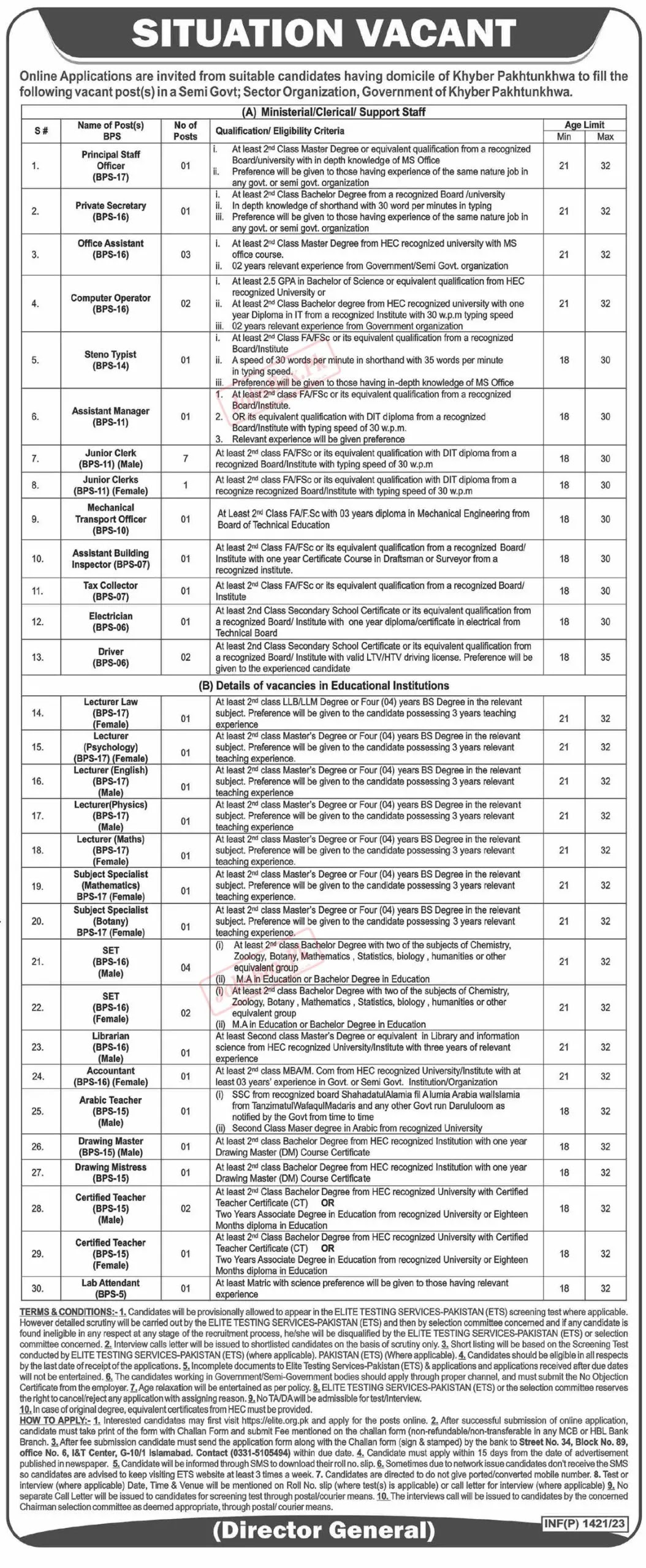 Semi-Government Organization KPK Jobs 2023 Latest Advertisement