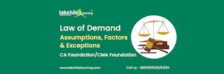Exceptions to the Law of demand