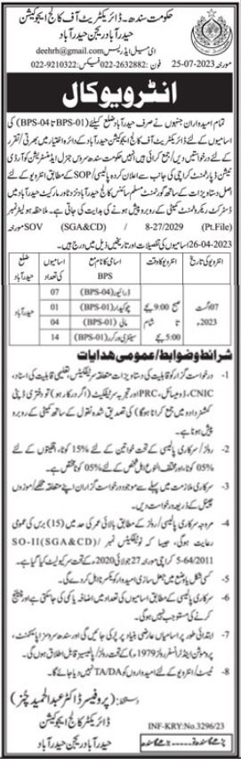 Office of Director College Education Management Jobs In Hyderabad 2023