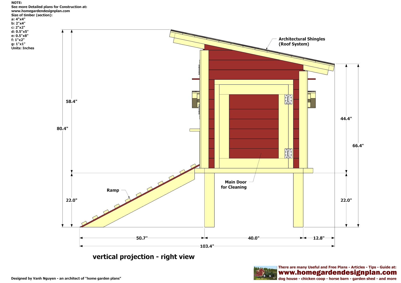 garden plans: S300 - Chicken Coop Plans Construction - Chicken Coop 