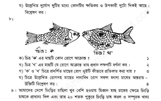 HSC Agricultural Studies 1st paper Suggestion