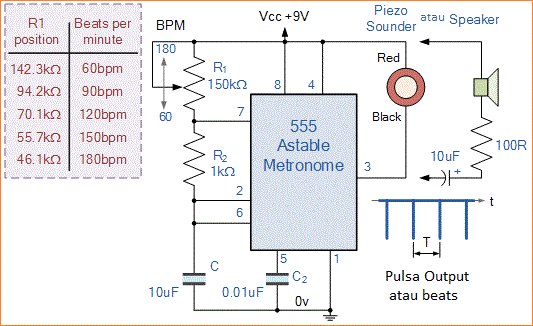 Osilator IC 555 (Multivibrator Astabil)